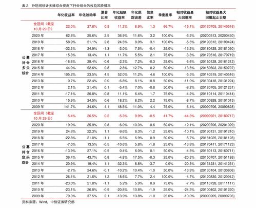 軟件外包 概念、模式與企業數字化進程中的關鍵角色